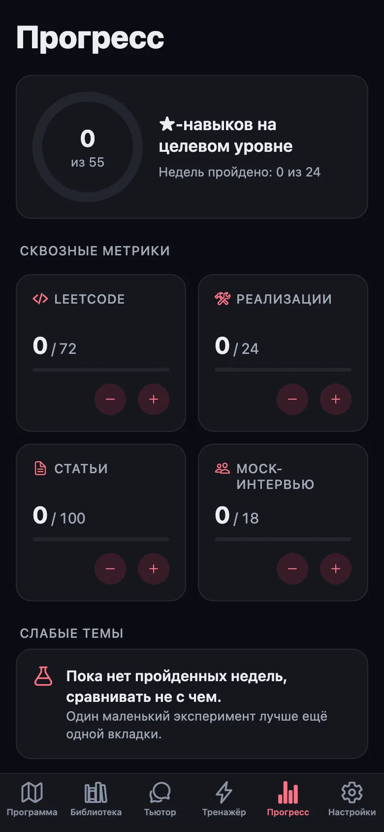 Экран «Прогресс»: навыки на целевом уровне, счётчики LeetCode, реализаций, статей и mock-интервью